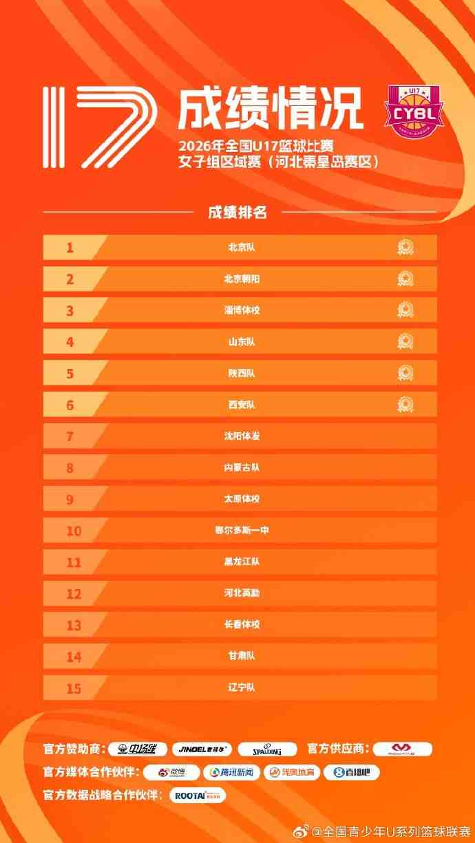 掘金vs爵士直播_掘金vs爵士视频直播_掘金vs爵士高清直播